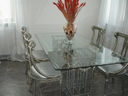 ���������� �������� ���������