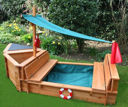 ������� �������� ��� ������������� ���������