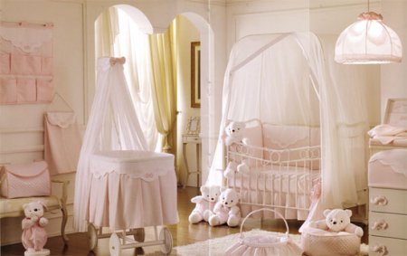 ����������� ������� ����� ��������� �������