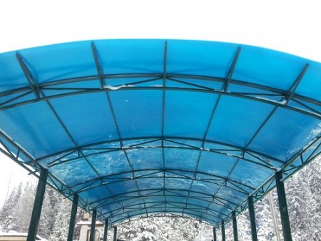 ������������� ������������� ��� ������������ ������� � �� ������