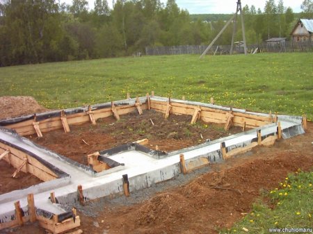 ���������� ���������� ���������� � �������������