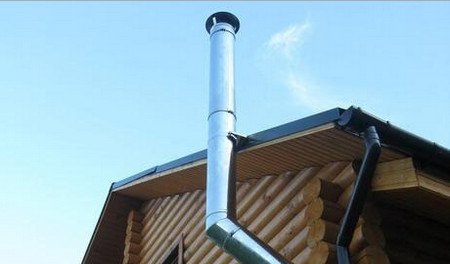 �������� ��� ����� � �� �������������