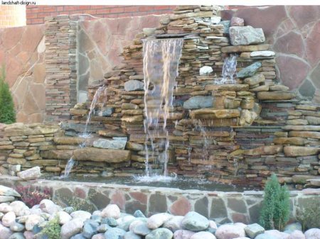 ������������� ����� � ���� � ����������� �������