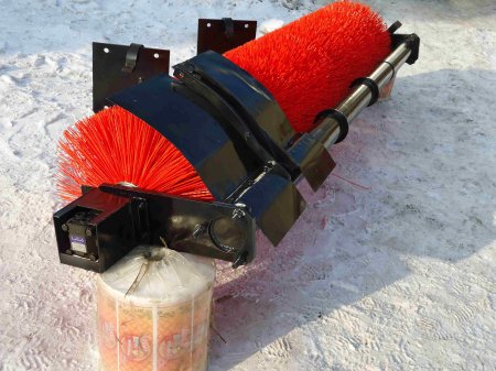 �������� ������������