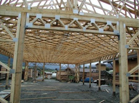 ���������� ��������� ����������� � ����������� �������