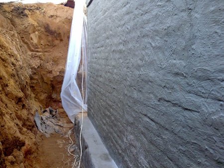 ������ ������� ����������� ������������������ �����������