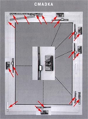 ������ �� ����� �� ������������ ������