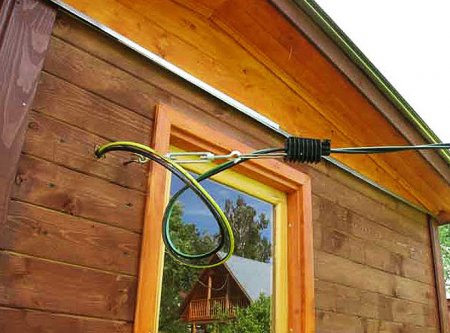 ������������� ����������� ����