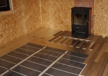 ������ ����: ����, ������������ � ����������