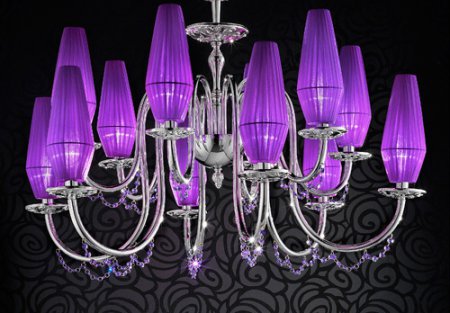 ��� ��������� �������� ����������� �� �����