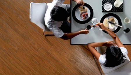 �������� ��������� �������� ��� �����