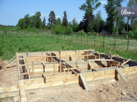 ������������� ����������