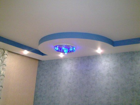 ������������ ������� �� ������������