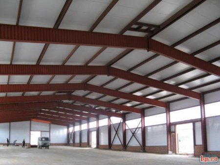 �������� �������� �������