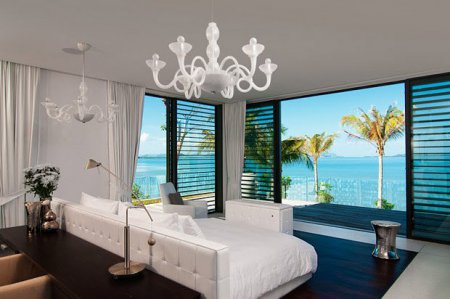 ��������������� ������� ����