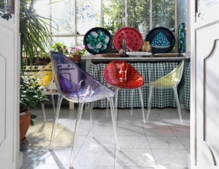 �������� ����������� ������