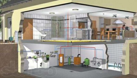 ��� �������������� ��������� ����������� ����