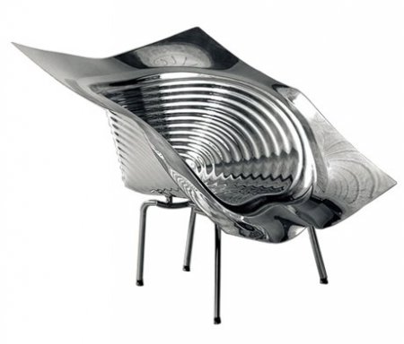 ���������� ������� ���-������