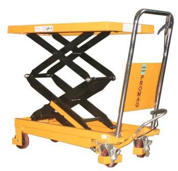 ������� ��������������