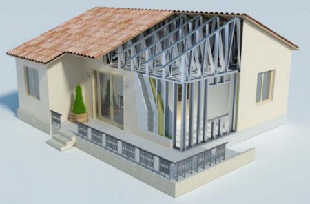 ������ ���������� ����