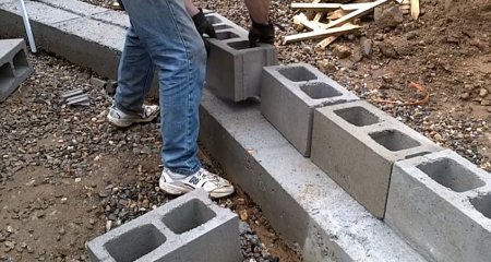 ��������� � �������������