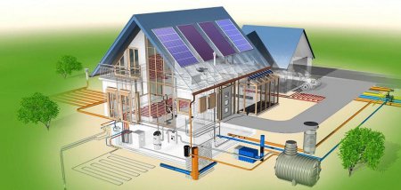 ������������� ������� �������