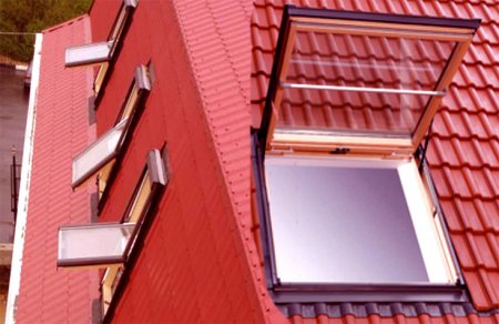 ��� ��������������� � �������������� ������������������ ����