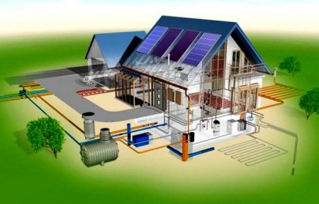 ������������� �������� ����