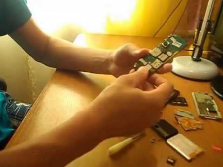 ��� �������� ���������