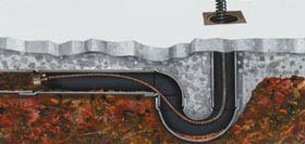 ��������� ��������������� ����