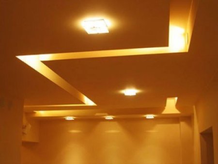 Потолочные светильники и как их монтировать