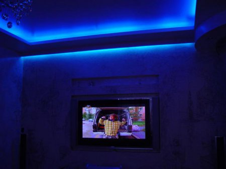 ��������� � ���������. �������� � ������������