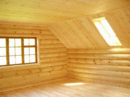 ���������� ������� ����������� ����