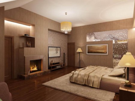 ���������� ������� ����