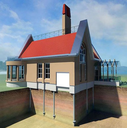 ������� ������� ��� ������������ ���������