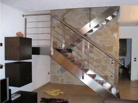 ��� ������� �������� ��� �������������