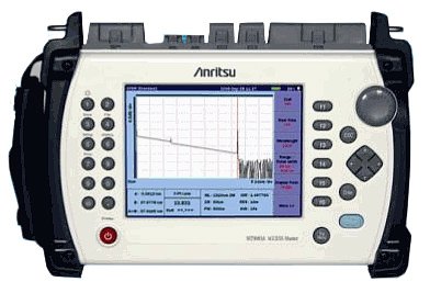 ���������� ������������