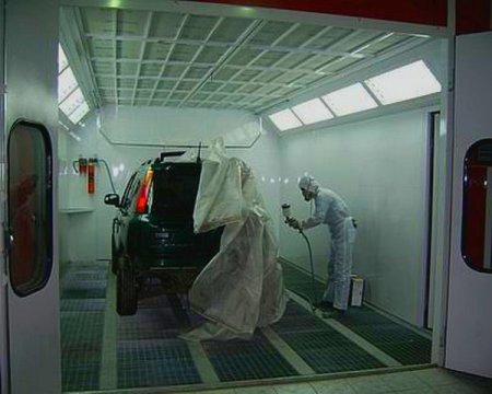 ����������� ������