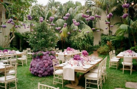 ��������� ���������� ����