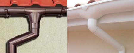 �������� ��� ����