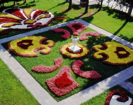 ����������� ������ ������������� �������: ��� ����� �����