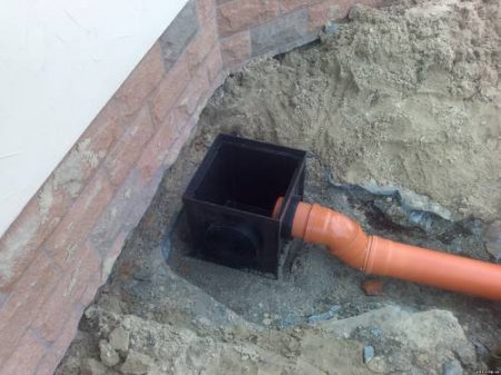 �������������� ��� �������� �����������