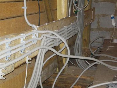 ������ ���������������