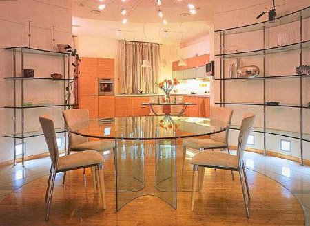  �������� �������� ��� ������������ ���������� �������