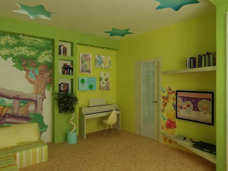 �������� ���������� ������� ��� �������