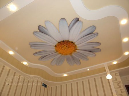 ���������� ������. �������