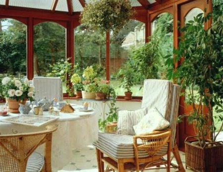 �������� � ��������