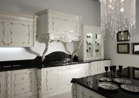 ����������� ������� ��������� ������ ��� ����� �����