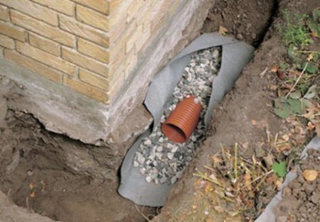 ������ �� ������� ����������