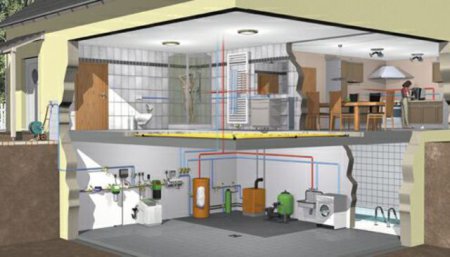 ���������� �� ���� 